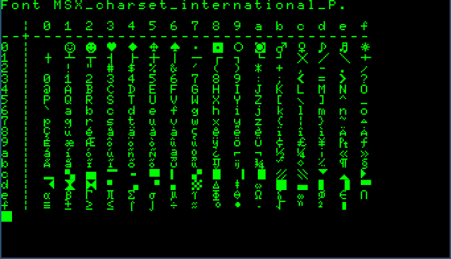 _images/MSX_charset_international_P.png