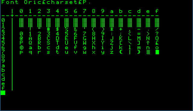 _images/Oric_charset_P.png